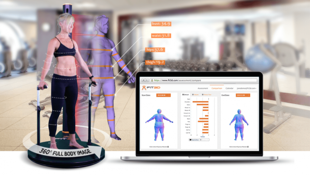 3d body scanning, full body 3d scanning, 3d scanning human body